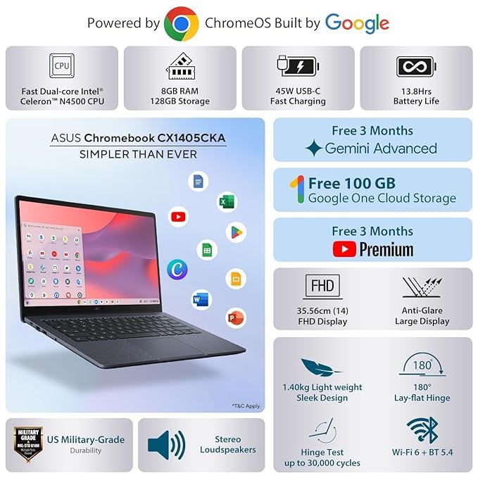 ASUS Chromebook CX1405, Intel Celeron N4500, 8GB RAM, 128GB, FHD 14"(35.56cm), Chrome OS, Quiet Blue, 1.4Kg, CX1405CKA-S60394, Intel UHD Graphics, 42WHrs, Thin & Light Laptop - Image 15