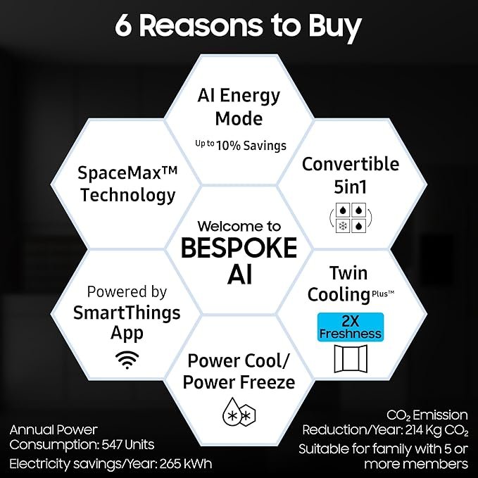 Samsung 653 L, 3 Star, Frost Free, Double Door, Convertible 5-in-1 Digital Inverter, Side By Side AI Enabled Smart Refrigerator with WiFi (RS76CG8003S9HL, Silver, Refined Inox) - Image 11