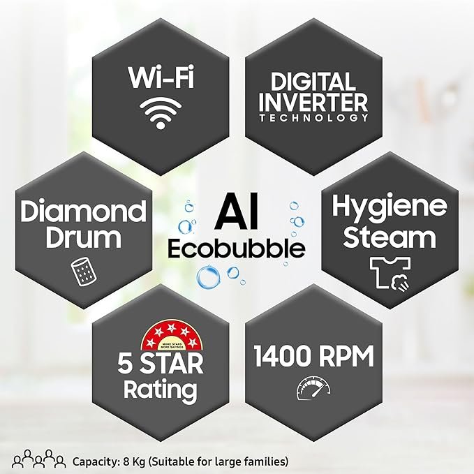 Samsung 8 kg, 5 star, Eco Bubble Technology, AI Control, Wi-Fi, Fully-Automatic Front Load Washing Machine (WW80T504DAB1TL, Hygiene Steam, Black Caviar, Awarded as Washing Machine Brand of the year) - Image 6