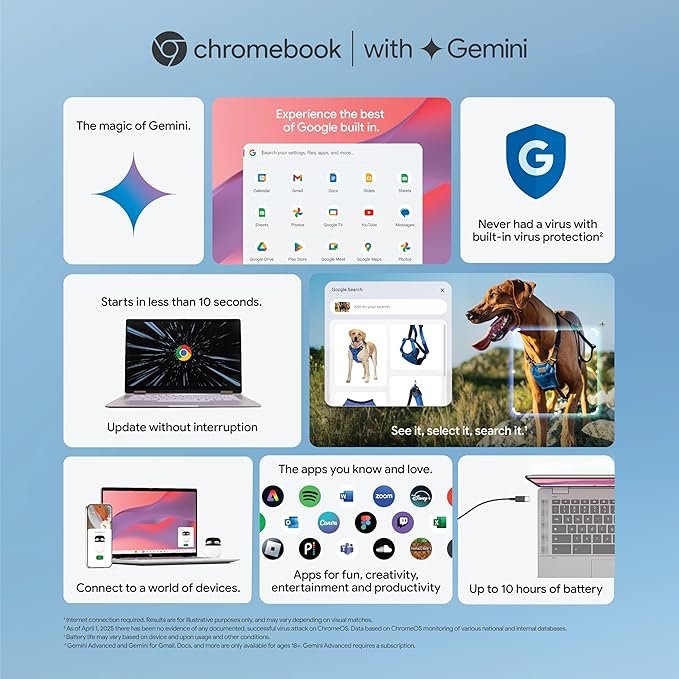 ASUS Chromebook CX1405, Intel Celeron N4500, 8GB RAM, 128GB, FHD 14"(35.56cm), Chrome OS, Quiet Blue, 1.4Kg, CX1405CKA-S60394, Intel UHD Graphics, 42WHrs, Thin & Light Laptop - Image 14