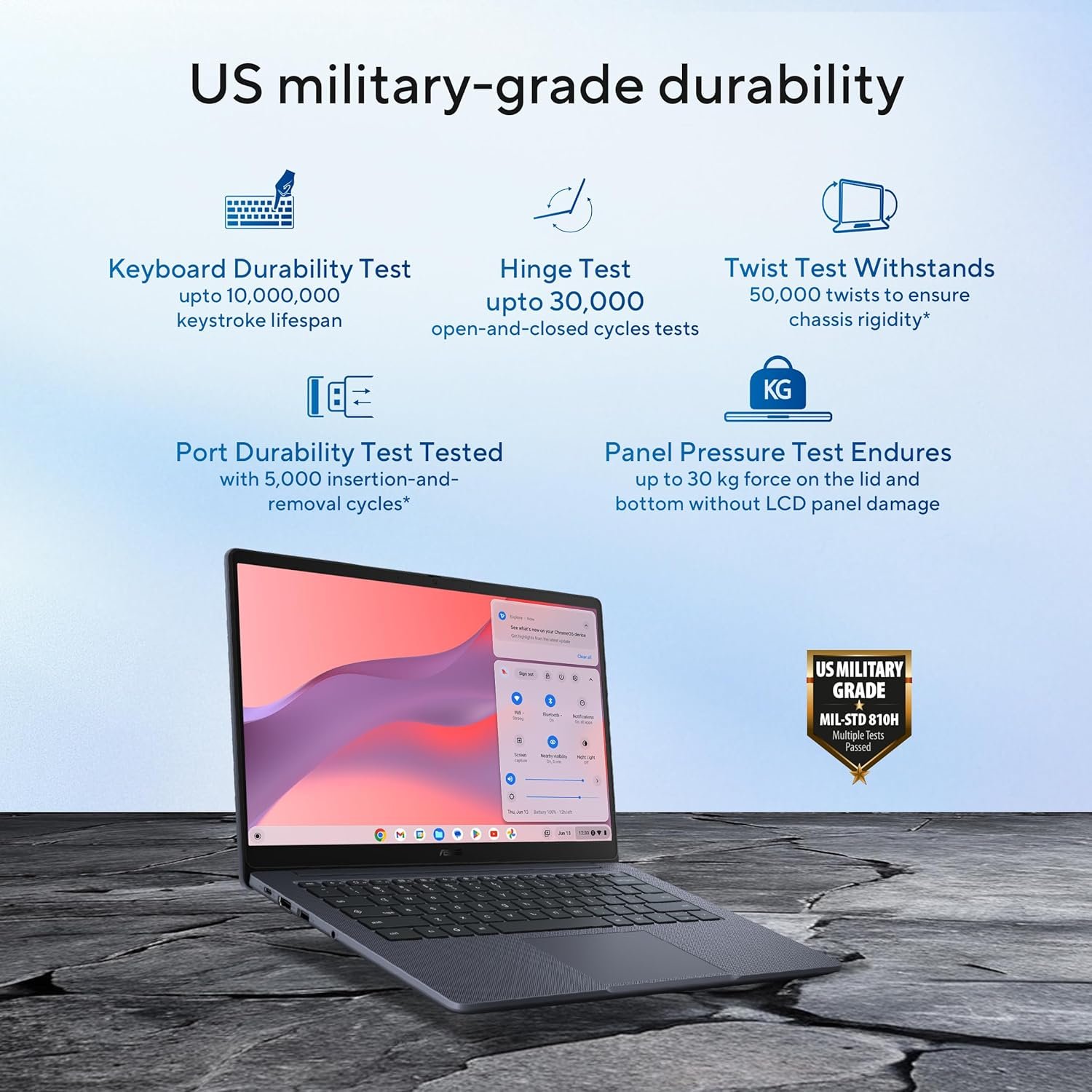 ASUS Chromebook CX1405, Intel Celeron N4500, 8GB RAM, 128GB, FHD 14"(35.56cm), Chrome OS, Quiet Blue, 1.4Kg, CX1405CKA-S60394, Intel UHD Graphics, 42WHrs, Thin & Light Laptop - Image 3