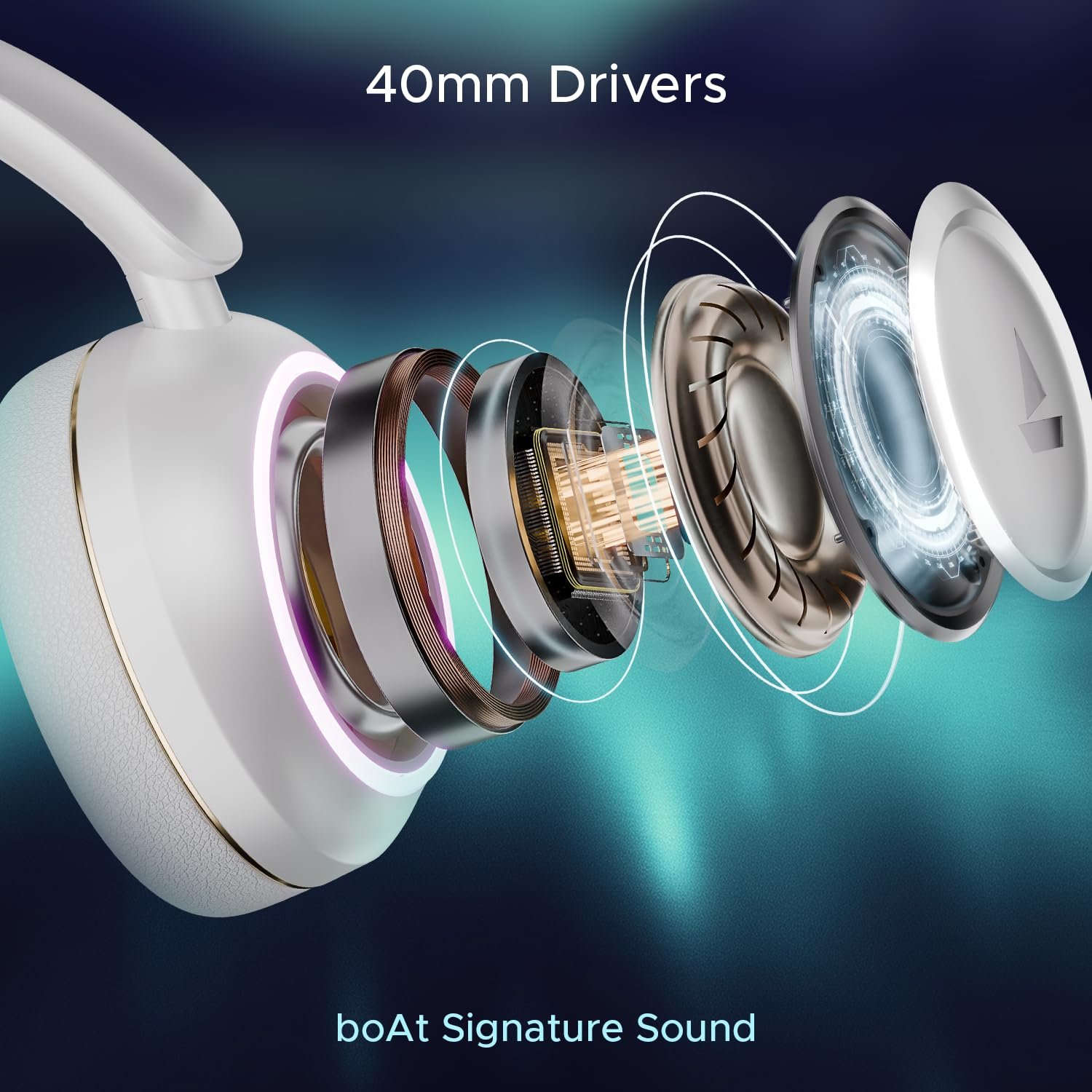 boAt Rockerz 480, RGB LEDs,6 Light Modes, 40mm Drivers,Beast Mode, 60H Battery, ENx Tech, Stream Ad Free Music via App Support, Bluetooth Headphones, Wireless Over Ear Headphone with Mic (White Sabre - Image 5