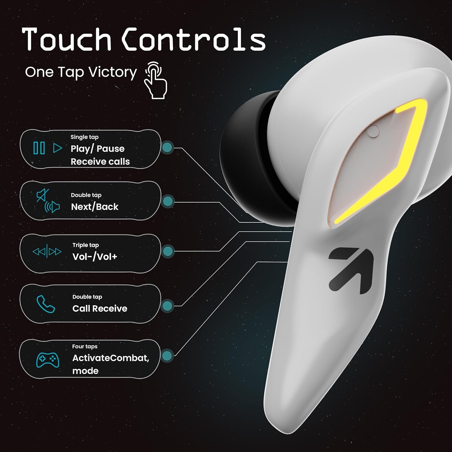 Boult GOBOULT (Formerly Astra Truly Wireless in Ear Earbuds with 48H Playtime, Built-in App Support, 45ms Low Latency Gaming, 4 Mics ENC, Breathing LEDs, 13mm Bass Drivers, TWS Ear Buds (White Opal) - Image 4