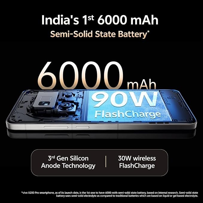 Vivo X200 Pro 5G (Titanium Grey, 16GB RAM, 512GB Storage) with No Cost EMI/Additional Exchange Offers - Image 5